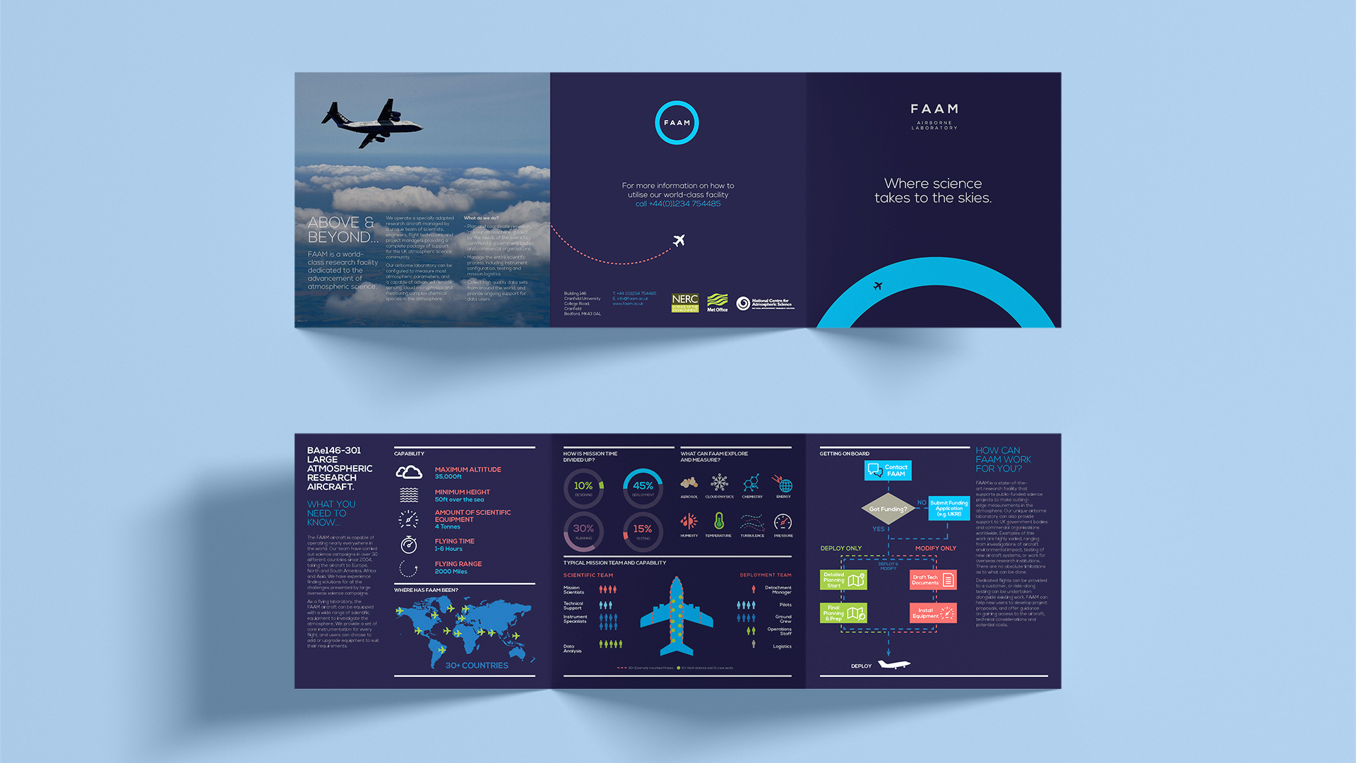 FAAM Free Square Tri-Fold Brochure Mockup Rebrand