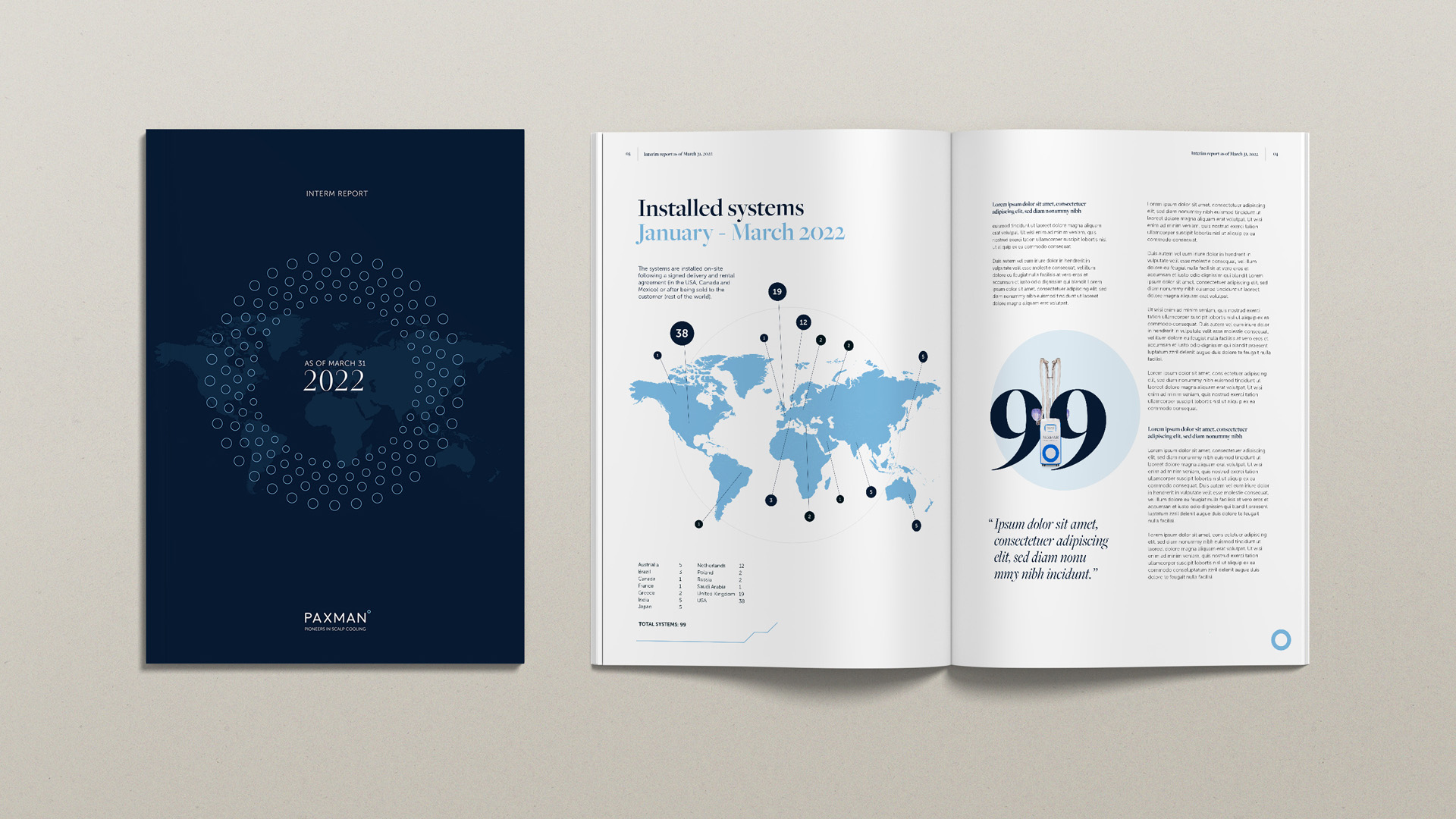 Paxman Annual Report Visual One
