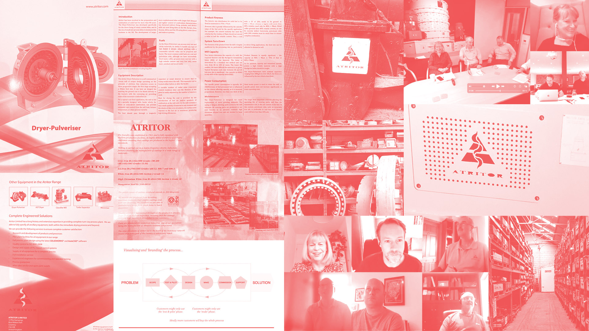 Images of Atritor Brand Strategy Development