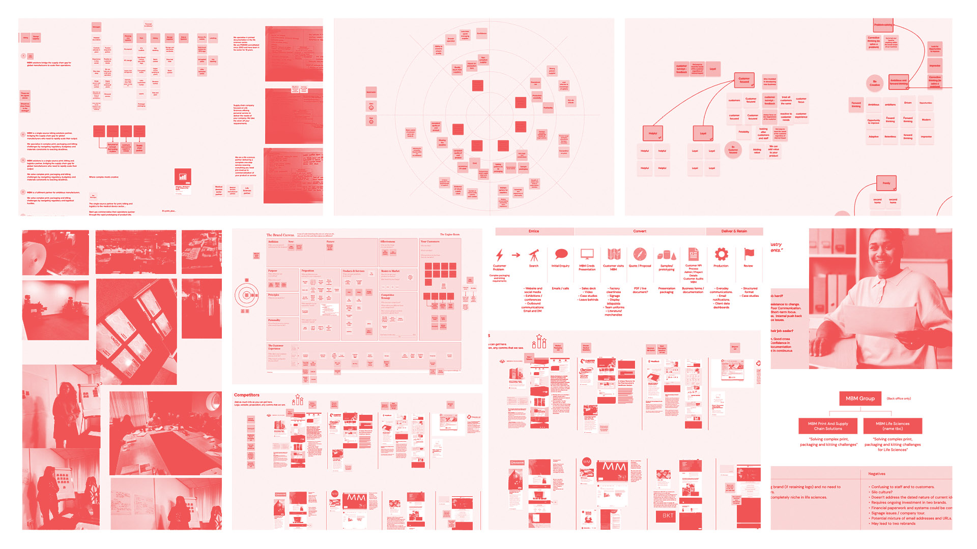 MBM rebrand strategy