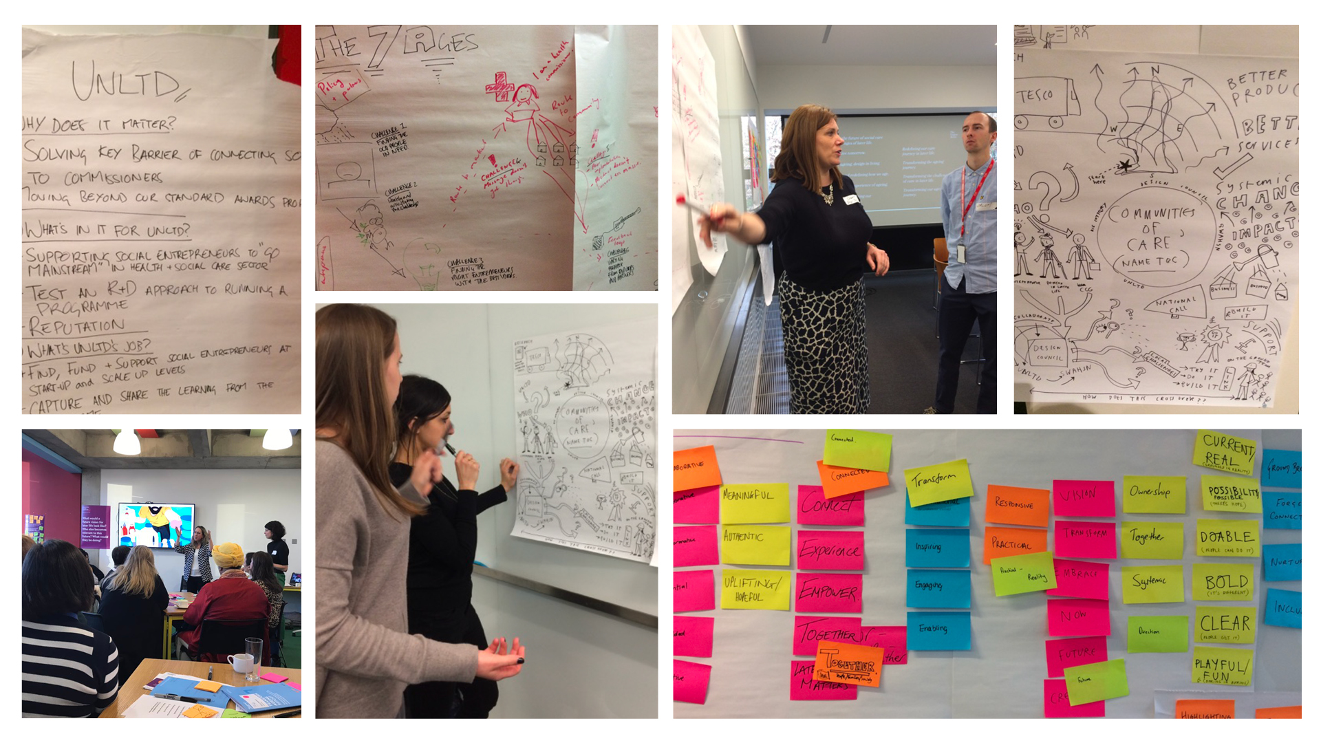 Transform Ageing brand strategy insight